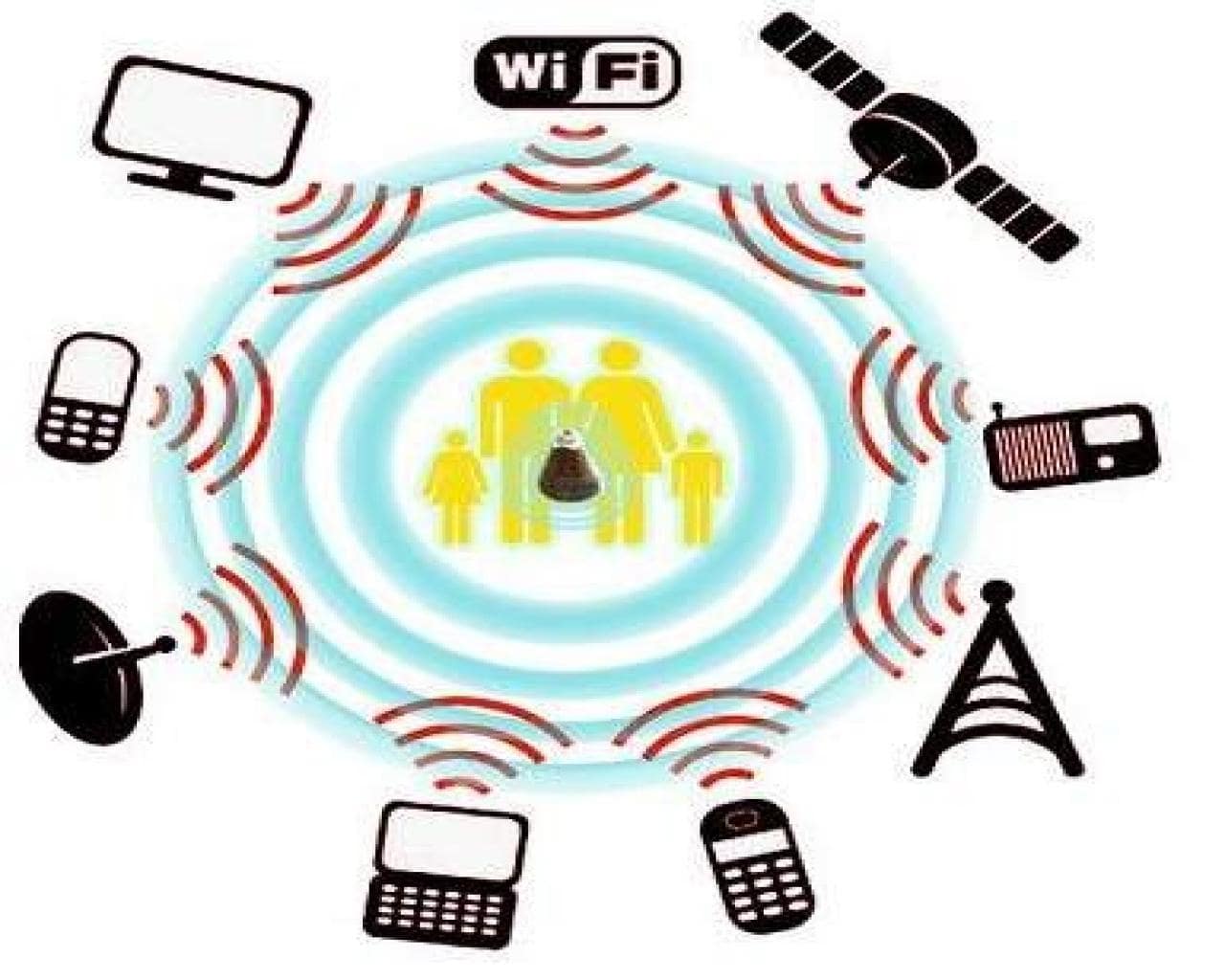 reducir-exposición-a-contaminación-electromagnética